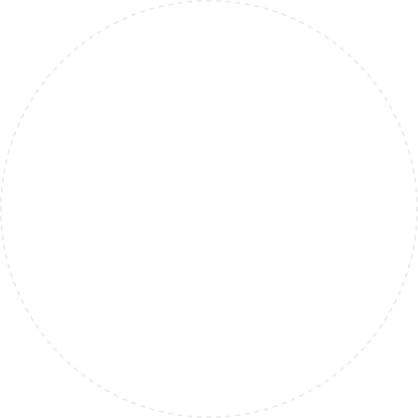 Ellipse 2